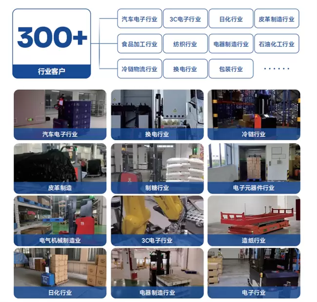 镭神智能3D SLAM无人叉车荣耀获奖，树立人工智能物流行业新标杆(图6)